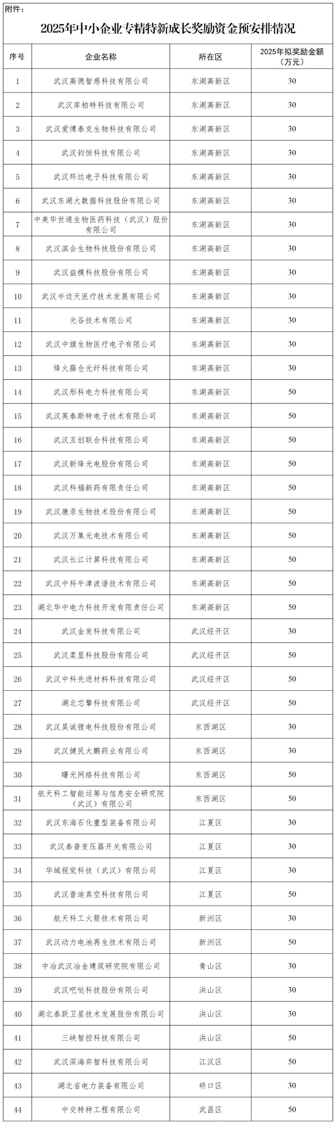 286d445bfdb7549961a64ff197c343c0